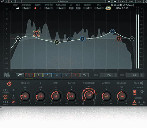 music production knowledge